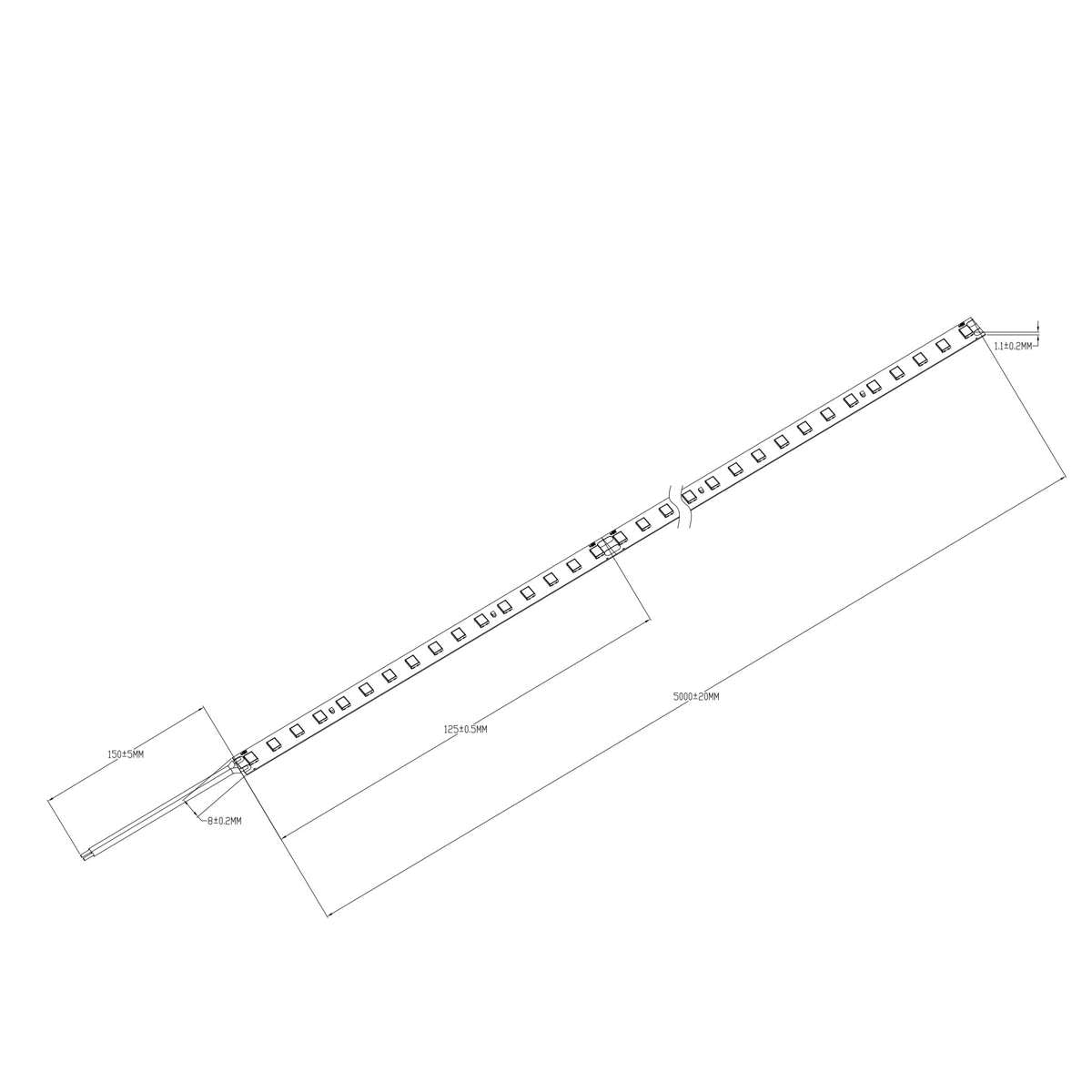 LED Strip