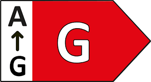 Energieklasse G